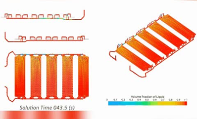 CFD Simulation Background