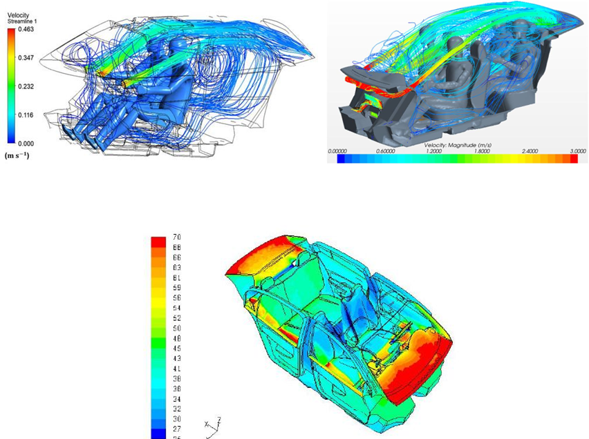 CFD Simulation 1