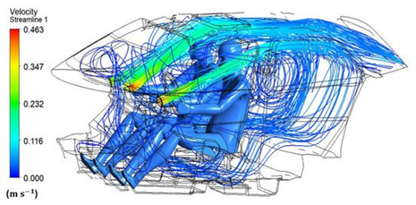 CFD Simulation 2